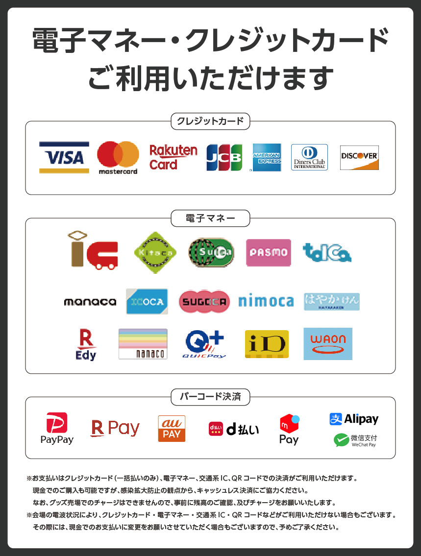 キャッシュレス決済